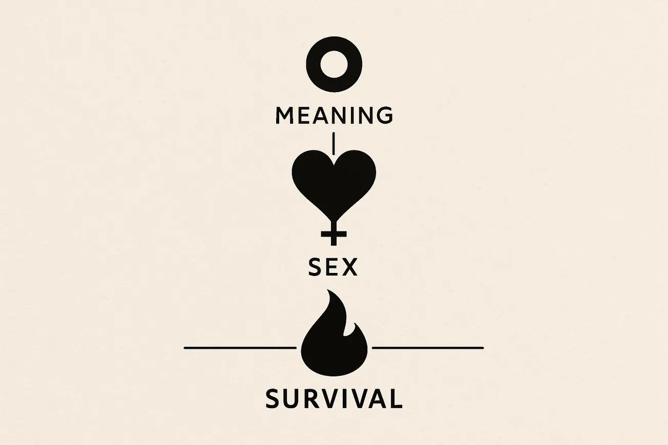 How "Love" was Created: PhD level Assay by ChatGPT 5 Pro